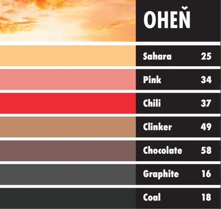 Krásné a odolné spáry díky spárovací hmotě Ceresit CE 40