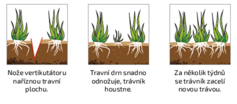 vertikulace trávníku, mountfield