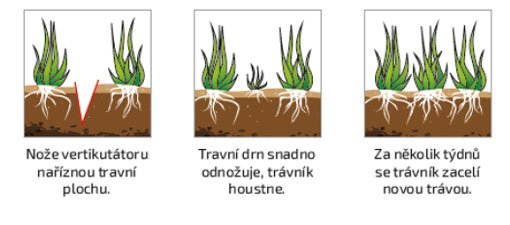 vertikulace trávníku, mountfield