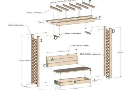 Schéma jednotlivých dílů pergoly s lavičkou