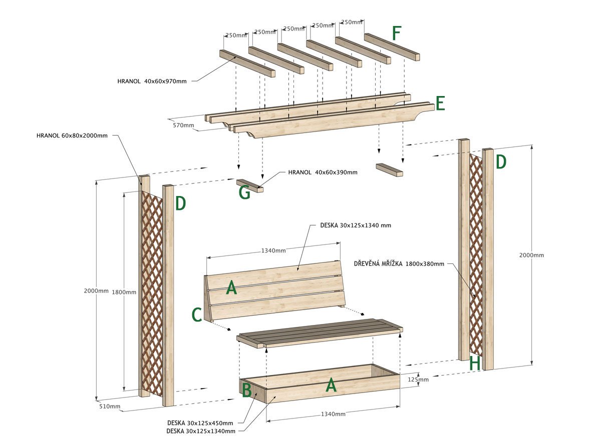 Schéma jednotlivých dílů pergoly s lavičkou