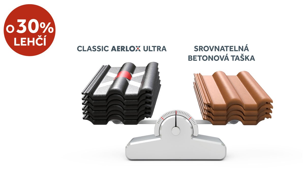 Střešní krytina Classic AERLOX ULTRA: porovnání s běžnou krytinou