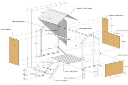 Schéma konstrukce domku pro děti