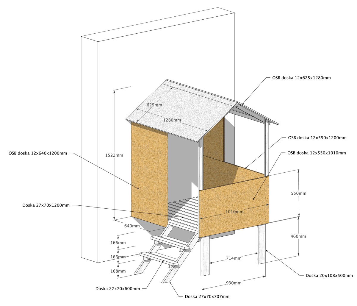 Schéma rozměrů domku pro děti