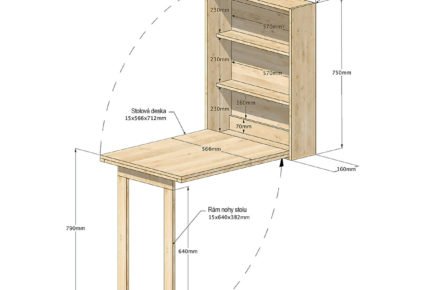 Rozměry stolu