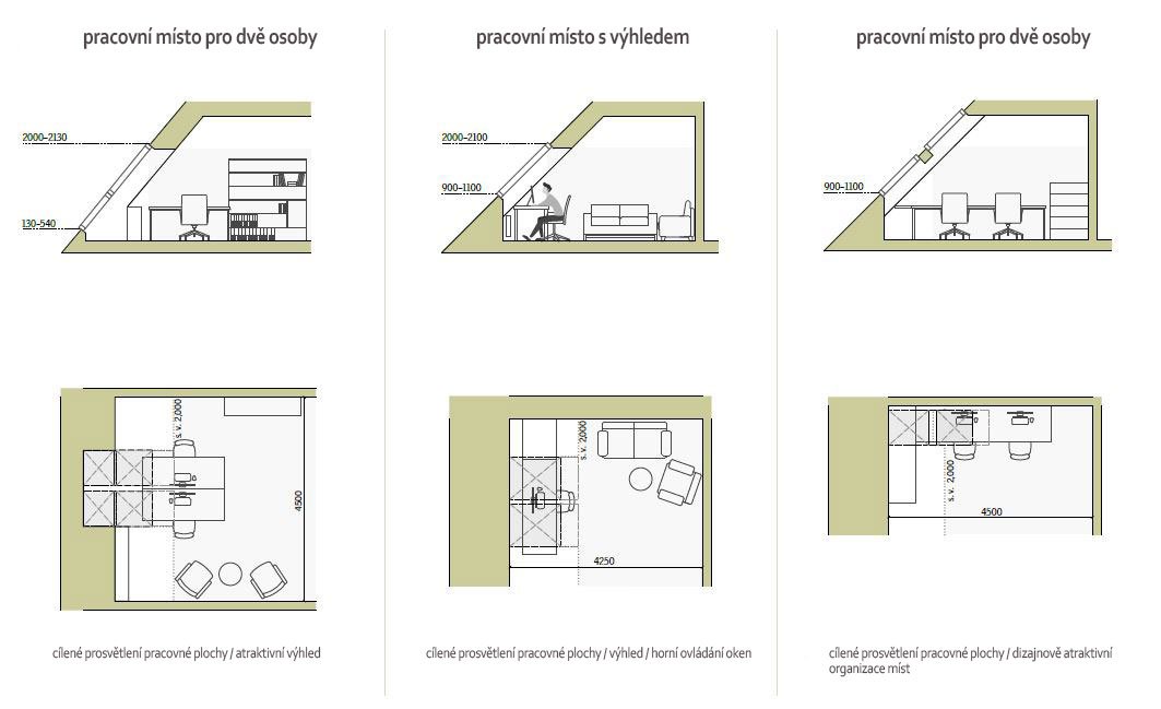 Vylepšená střešní okna z kategorie VELUX Standard Plus