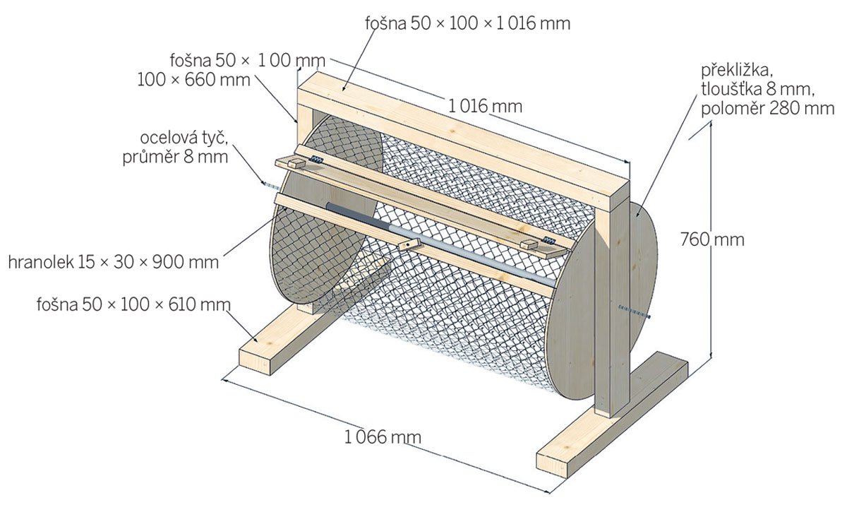 schéma s rozměry bubnového kompostéru