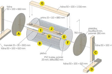 schéma s rozměry bubnového kompostéru