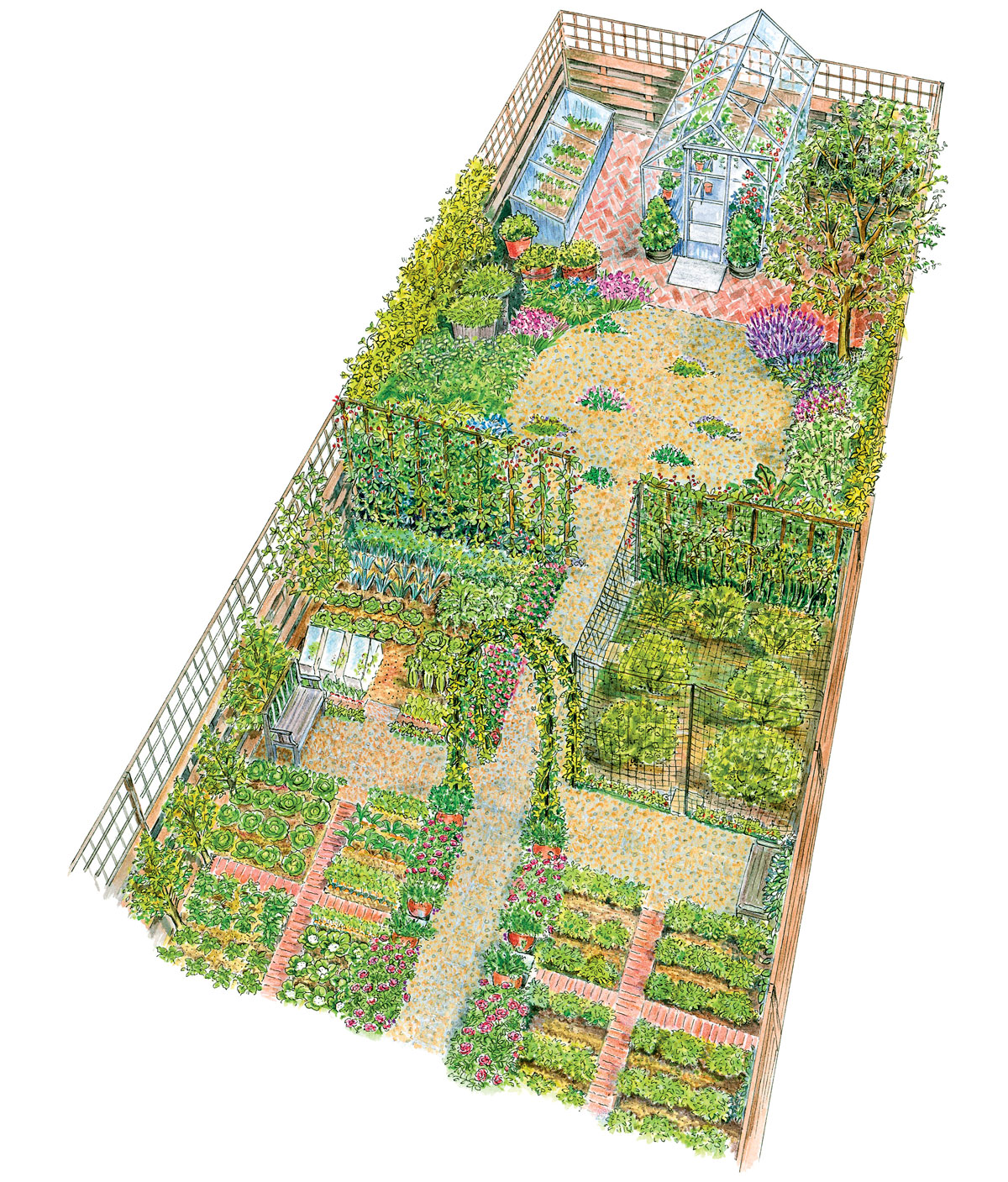 Vizualizace úzké zahrady s okrasnou a užitkovou funkcí
