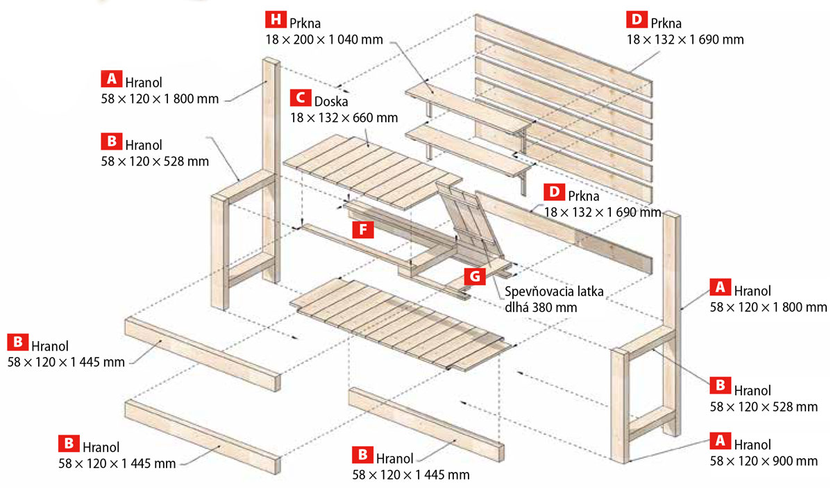 Nákres zahradního stolku, jednotlivé díly