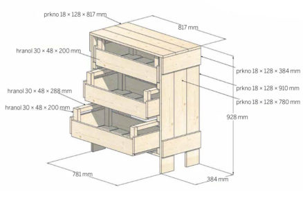 nákres stolku na uskladnění úrody s rozměry