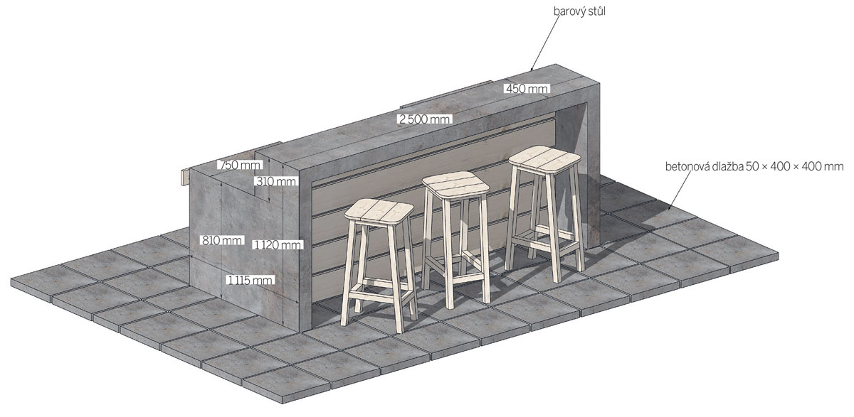 Zahradní bar zepředu nákres