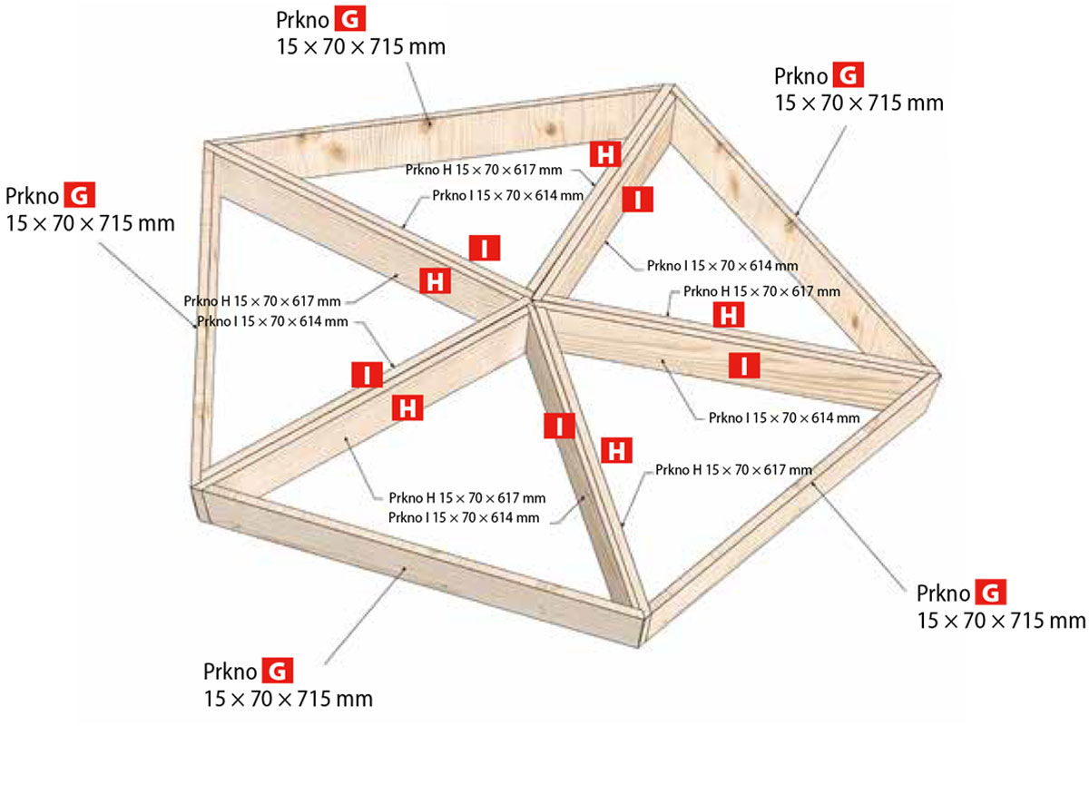Schéma k postavení fóliovníku ve tvaru kupole