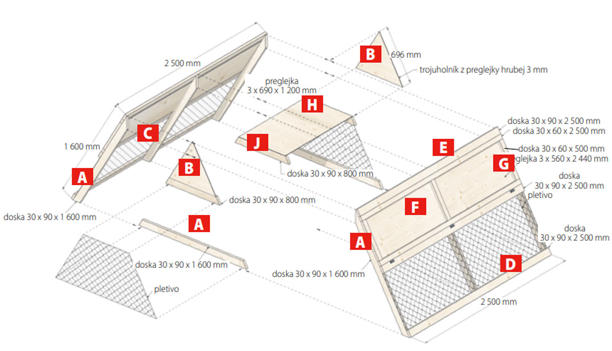 kurnik schema Schéma částí dřevěného kurníků