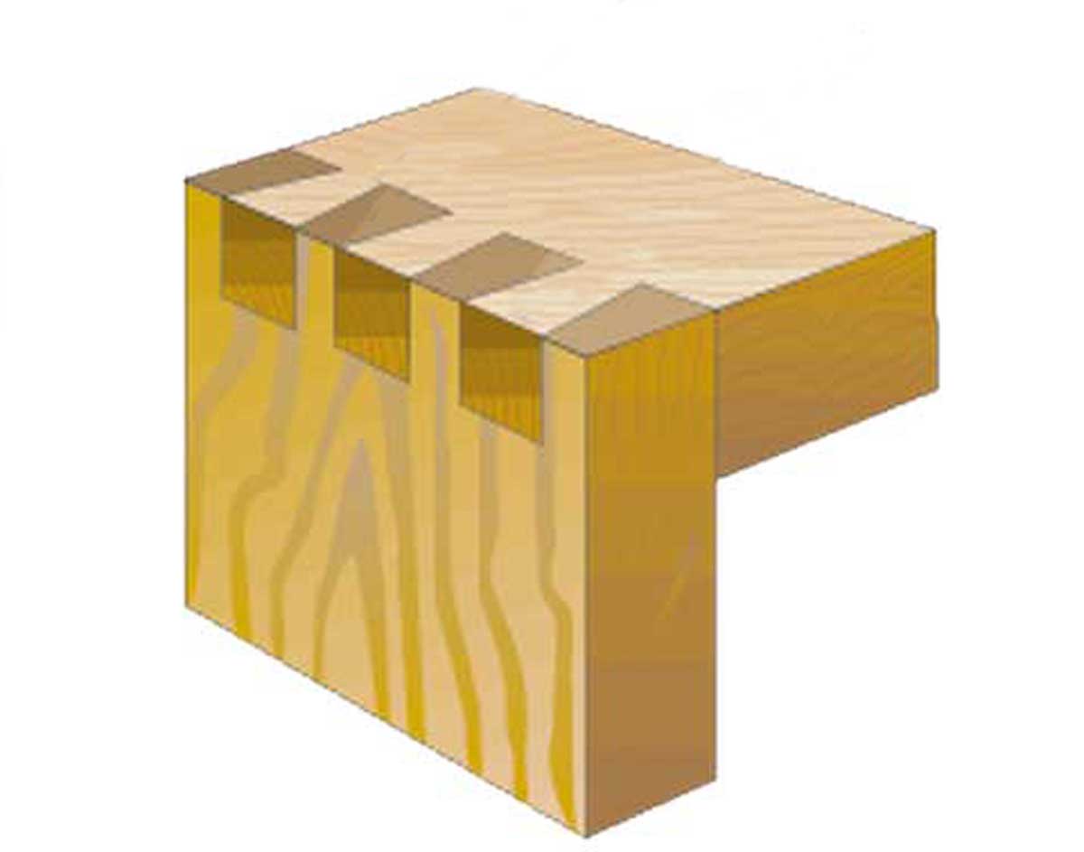 spravne cepovani spravne cepovani